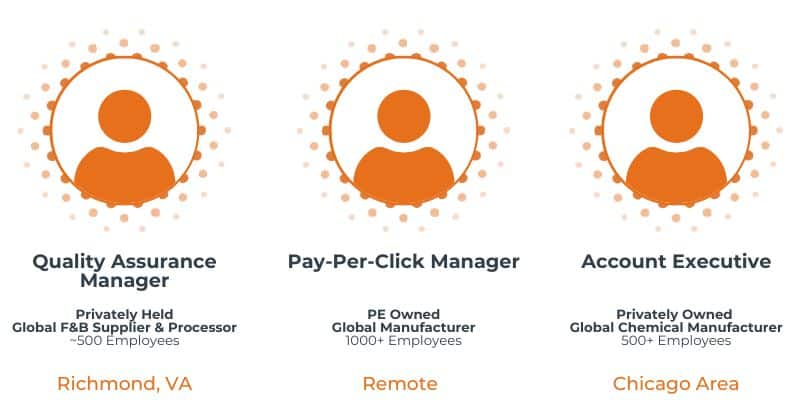 Fusion Recruiters | Find Talent