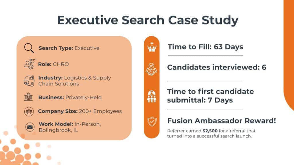 Search Details: CHRO Executive Search by Fusion Recruiters