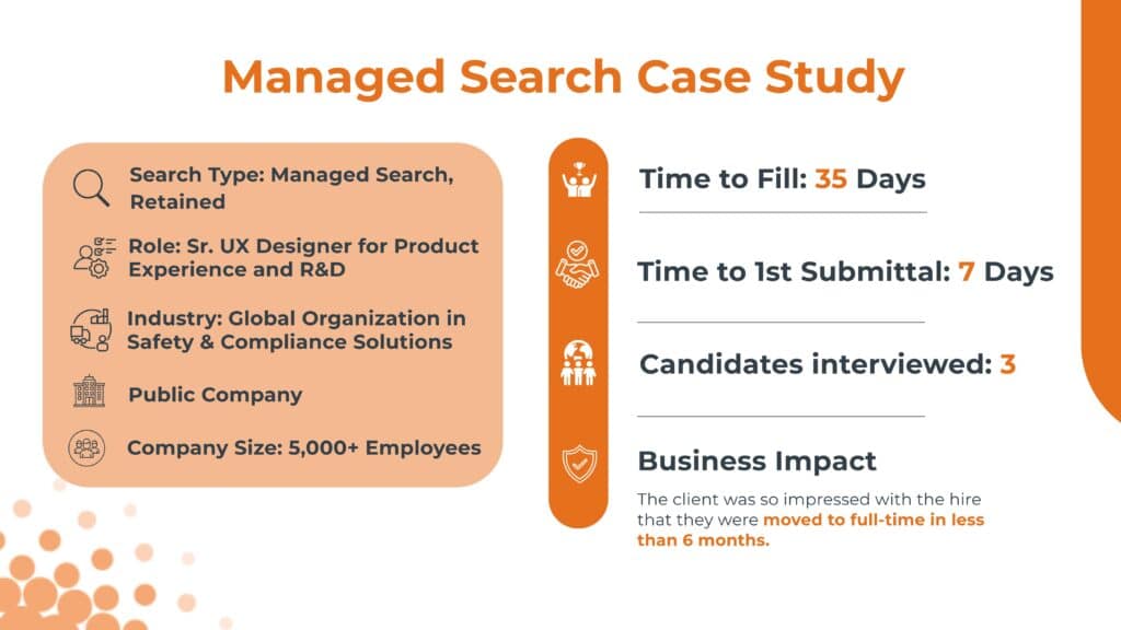 User Experience Recruiting case study from Fusion Recruiters