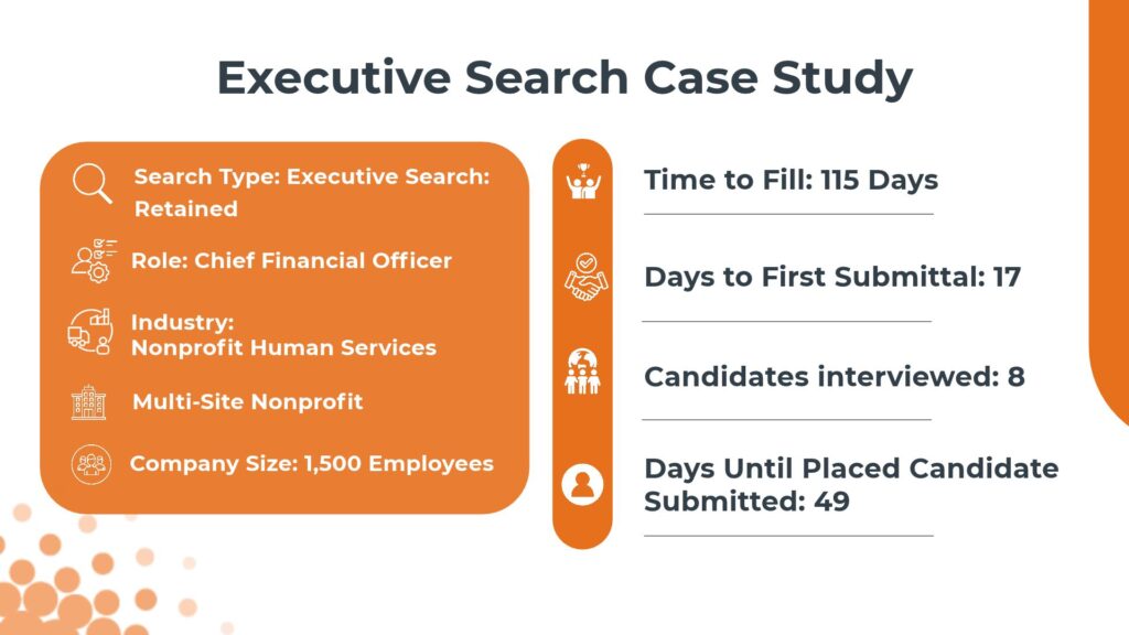 Search results for a specialized recruitment sales role.